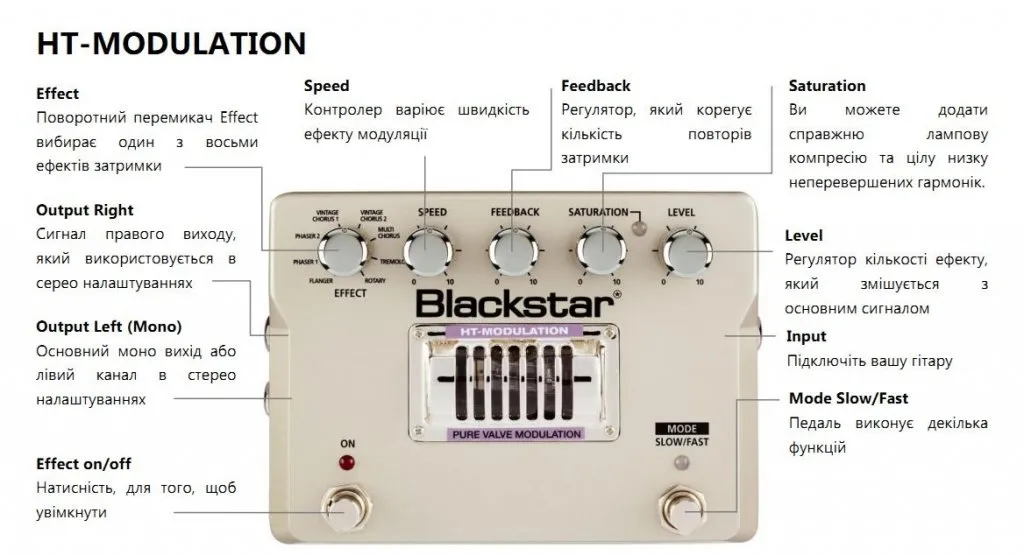 modulation.jpg modulation.jpg